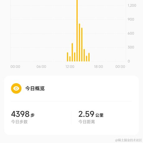 丿神力灬暴龙战士于2023-05-14 16:10发布的图片