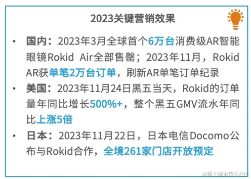 亿欧智库发布《2024年中国AR产业发展洞察研究》｜报告解读