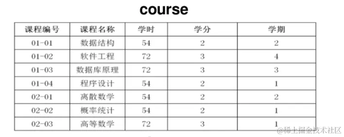 image-20220425165155156