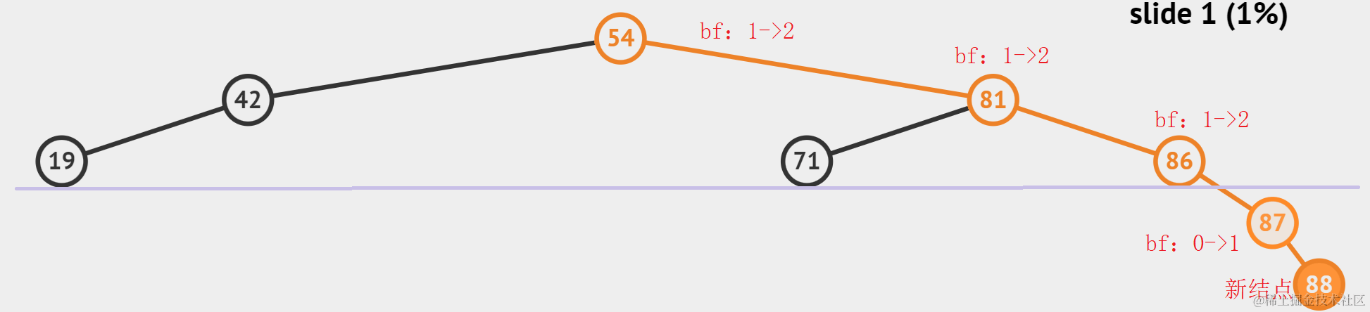 image-20221115230537969