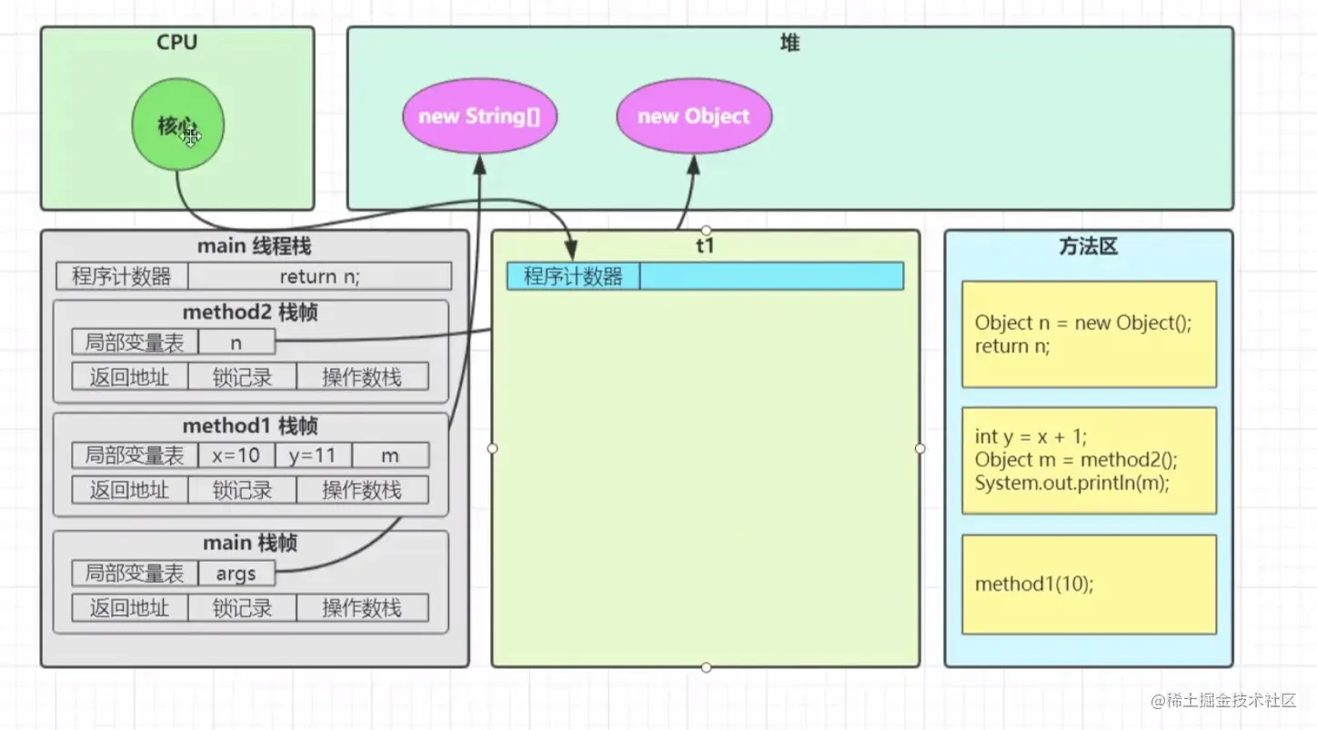 image-20210305144853435