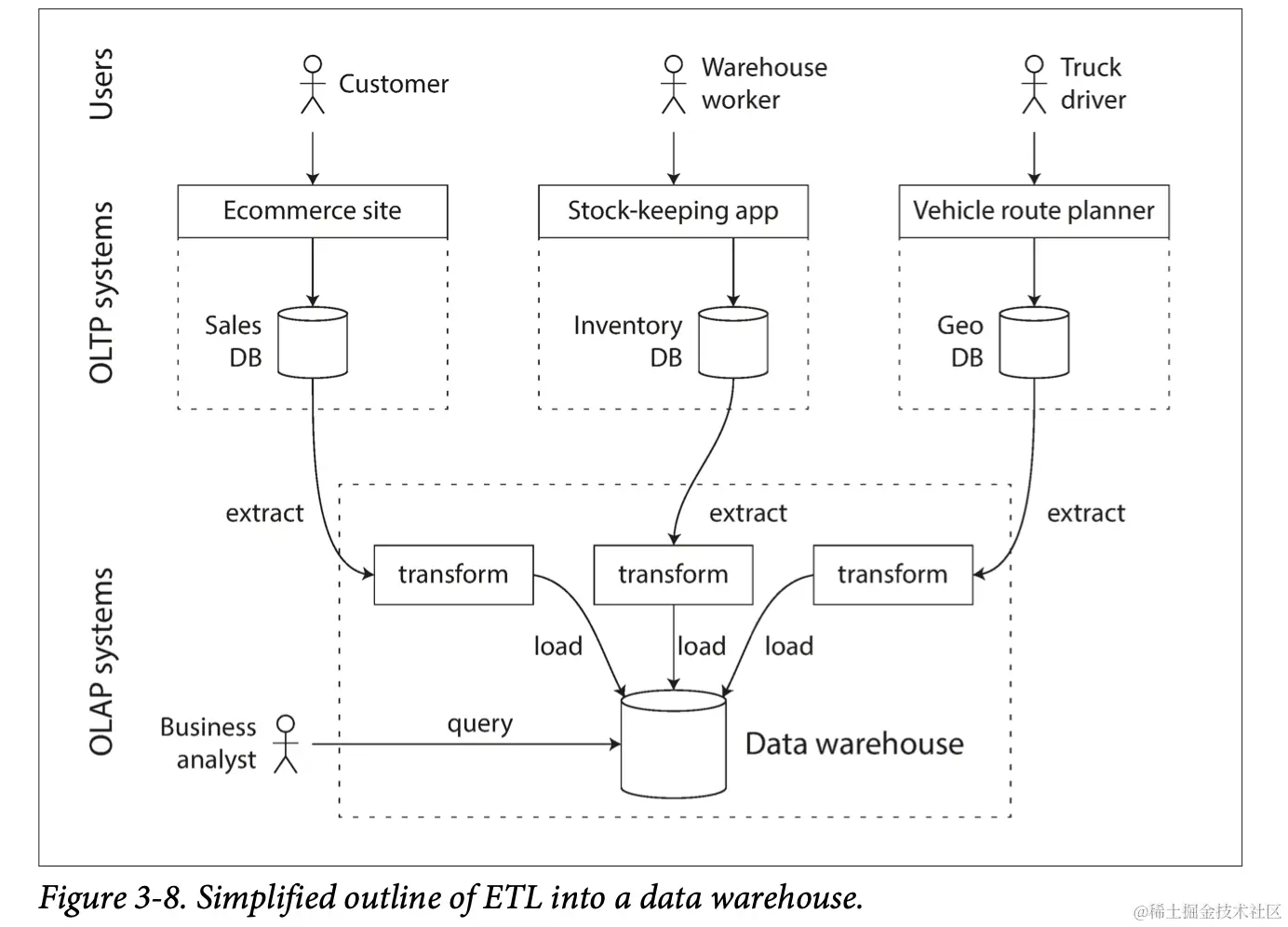 截屏2024-01-05 22.43.20.png