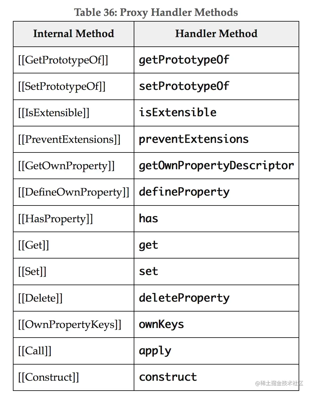 Screen Shot 2021-08-06 at 9.28.39 PM.png