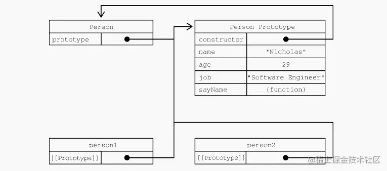 image-20221121192606314