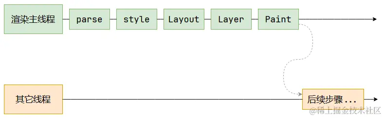 image-20231020213147598