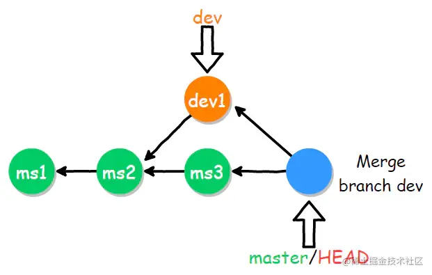 image-20200413153427160