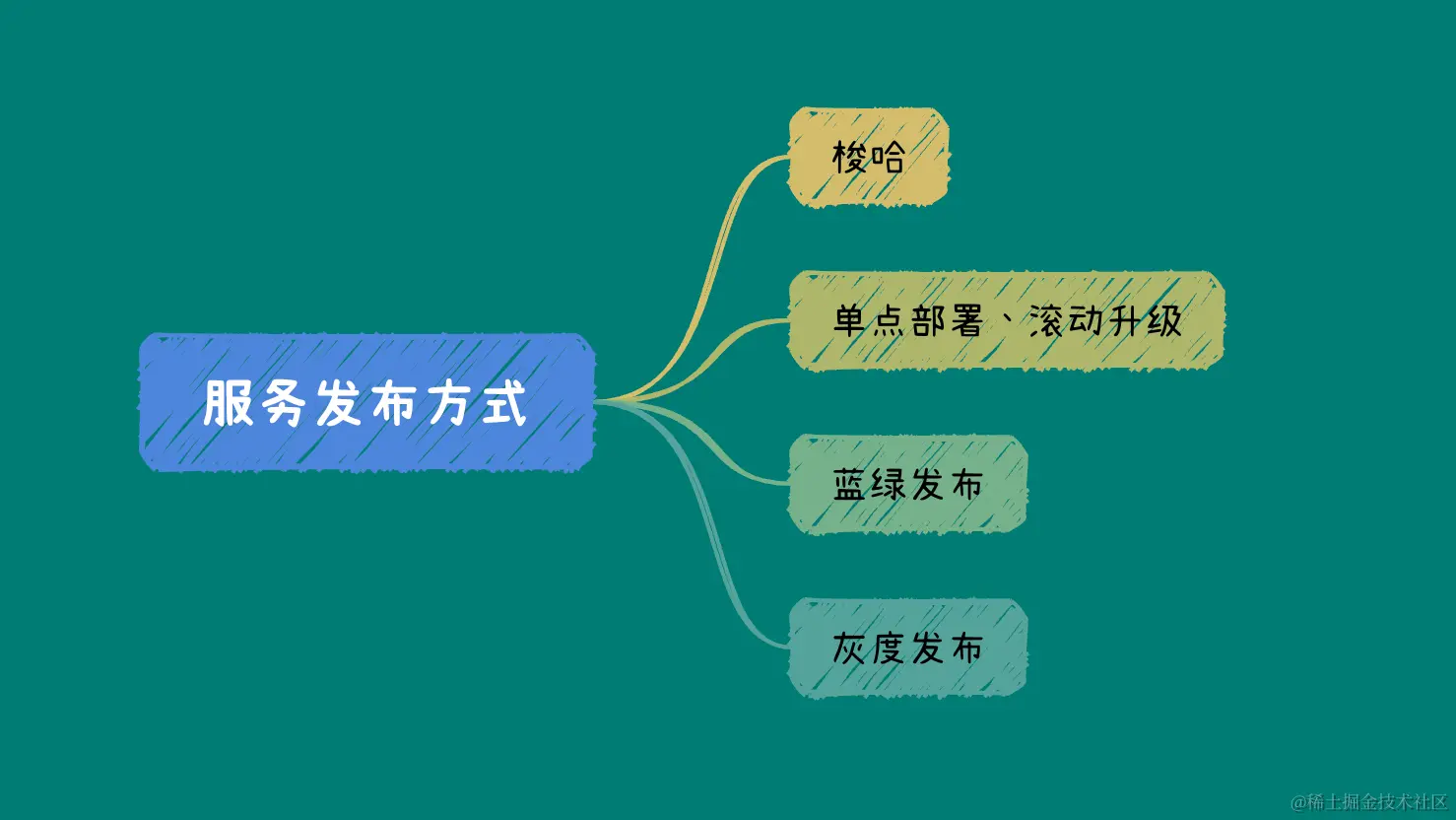 image-20230915000039662