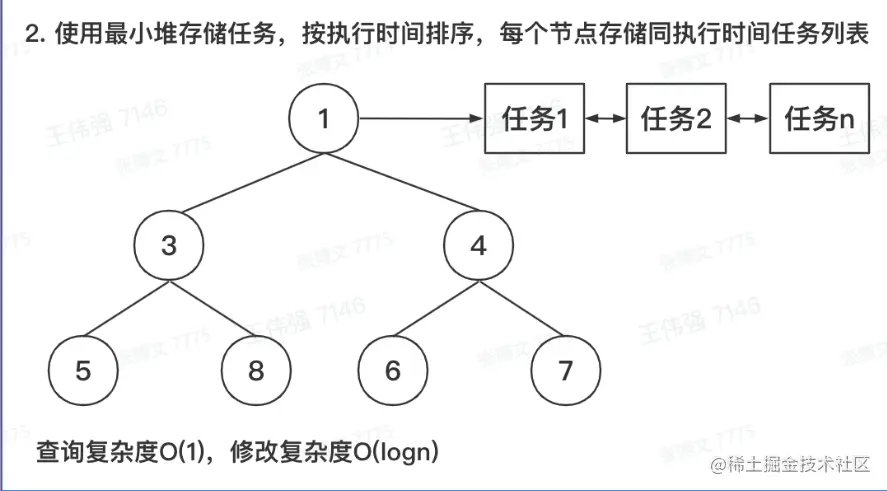 image-20230208110635751