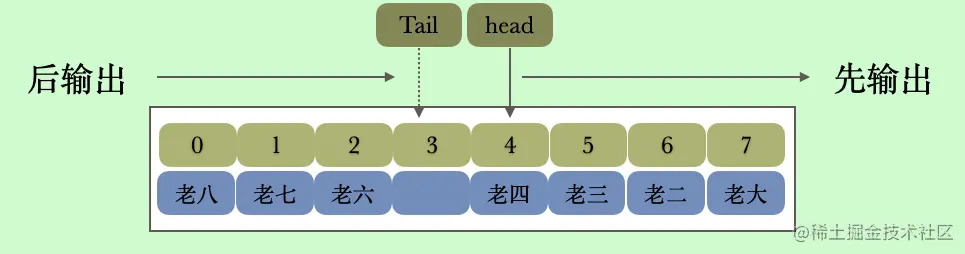 image-20210122220724116