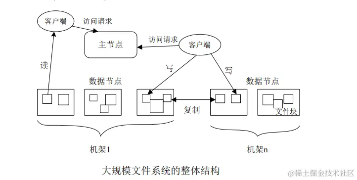 image-20240617203933131