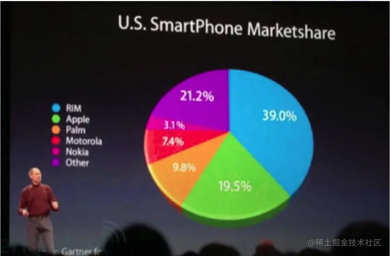 image-20220818094637519