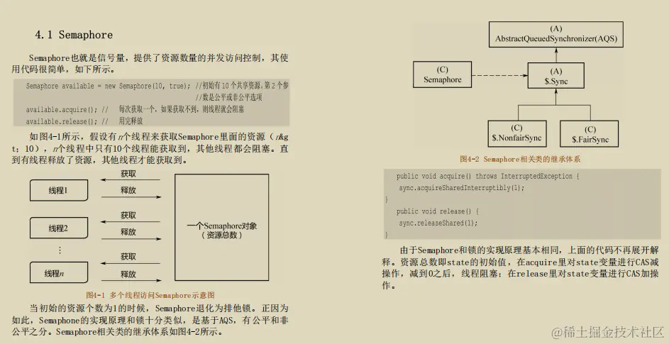 源码阅读范例！终于有人把JDK源码精髓收录成册，全网开源了