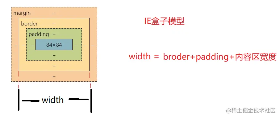 image-20220112143355187