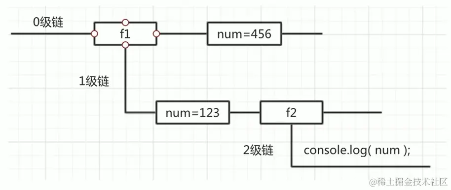 image-20220117171628263