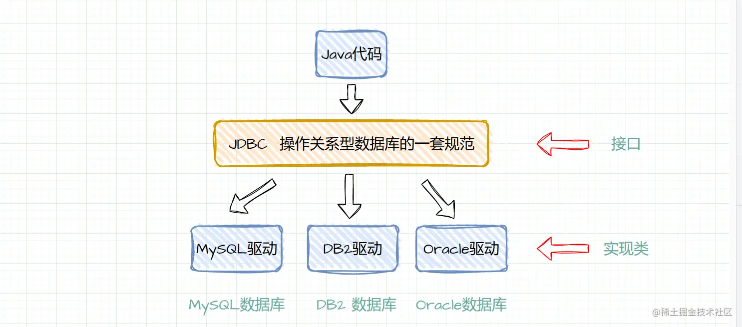 image-20230122171430643