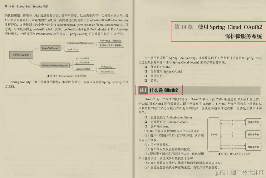 不吹不黑！阿里新产微服务架构进阶笔记我粉了！理论实战齐飞