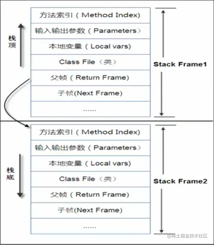 image-20201111143817487