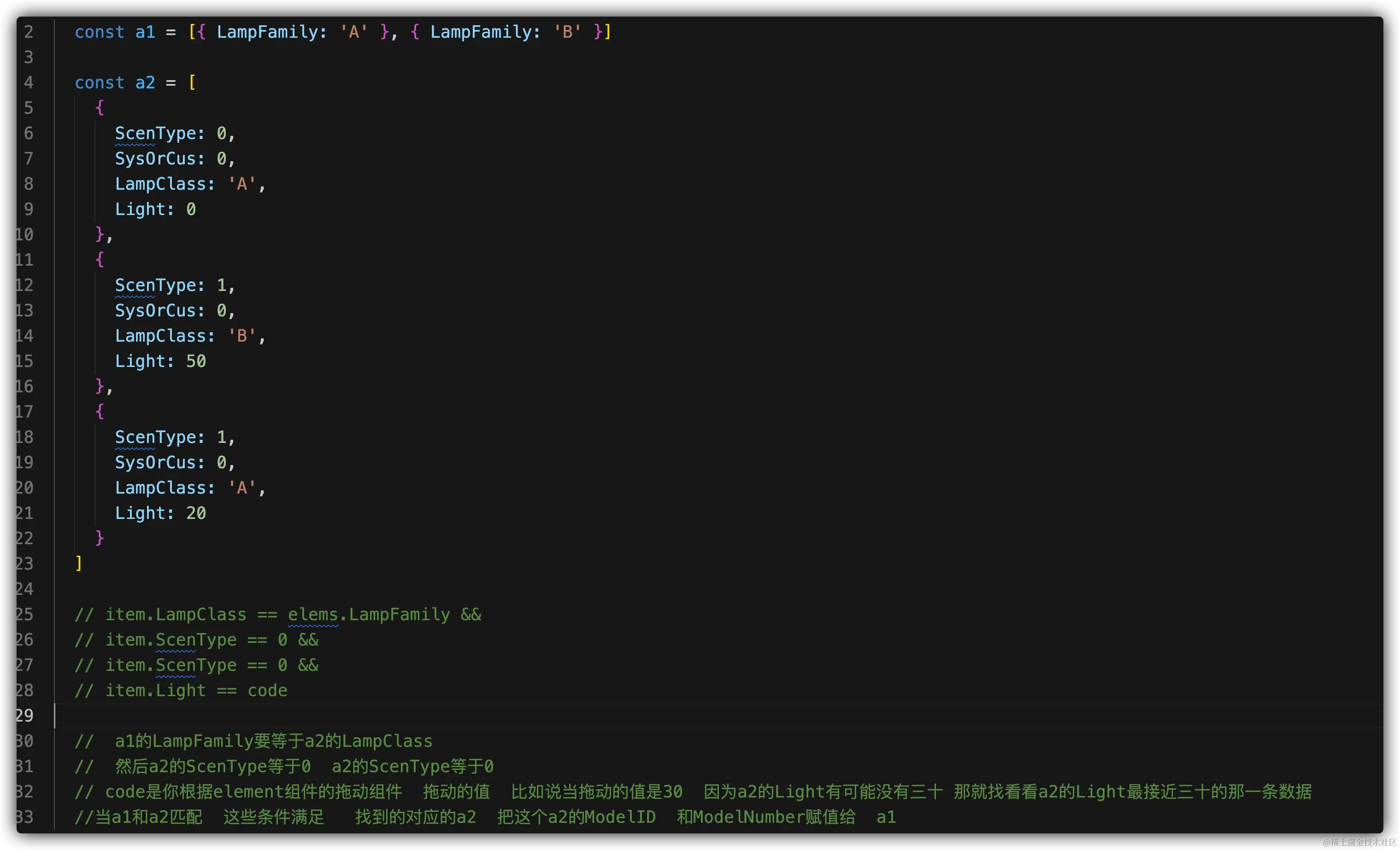 请忽略大小写的问题