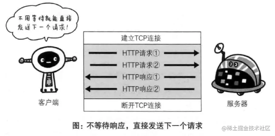 image-20210517161321213