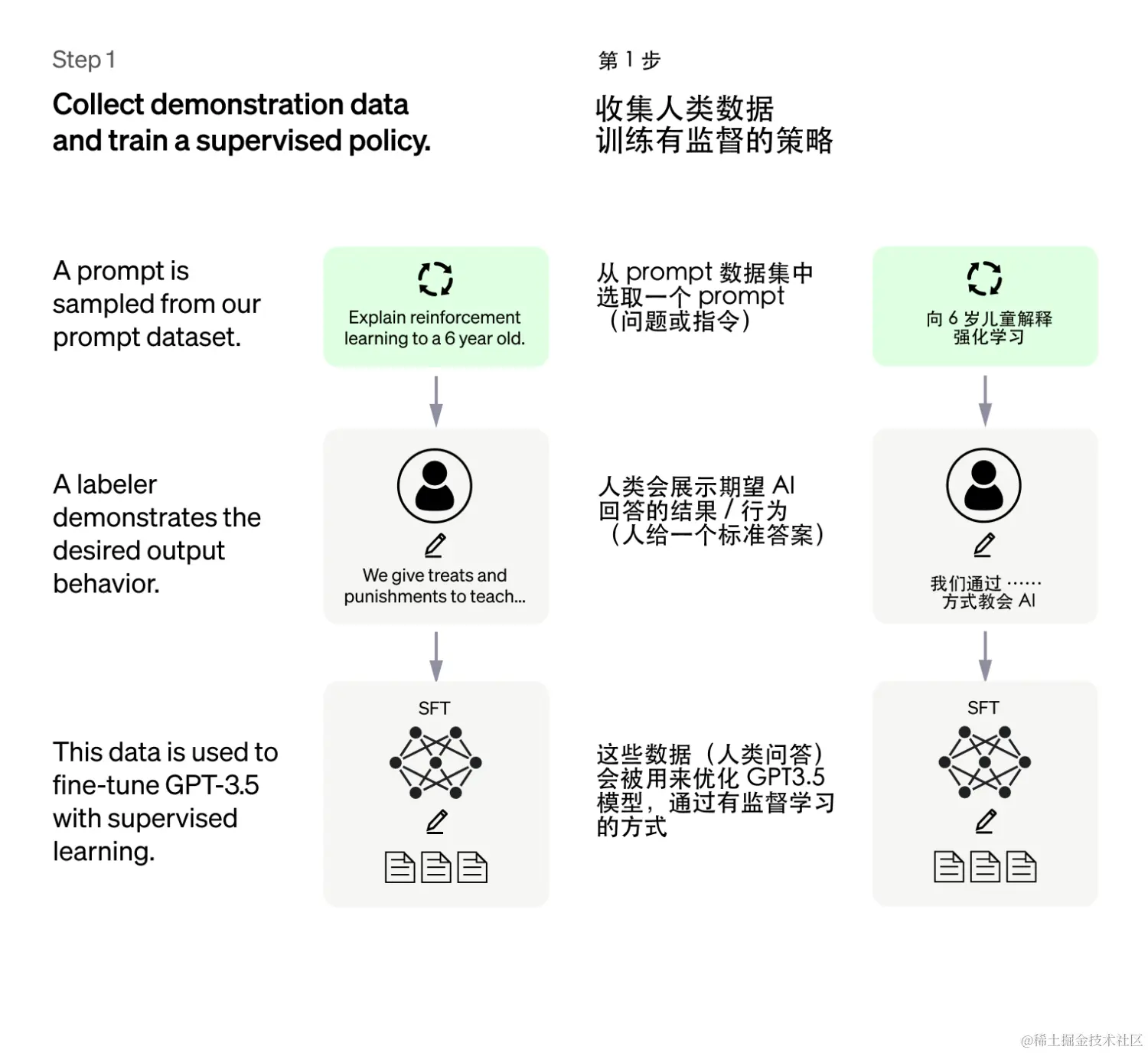 画宇宙 - 人工智能 AI 绘画网站