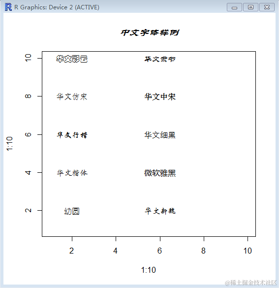 R中字样例.png
