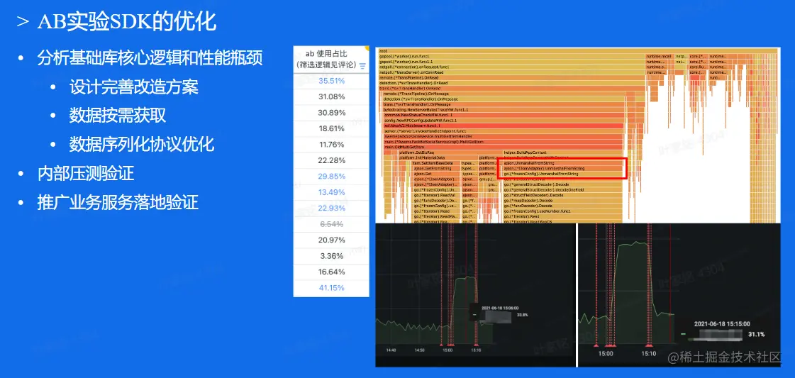 image-20230125162835686