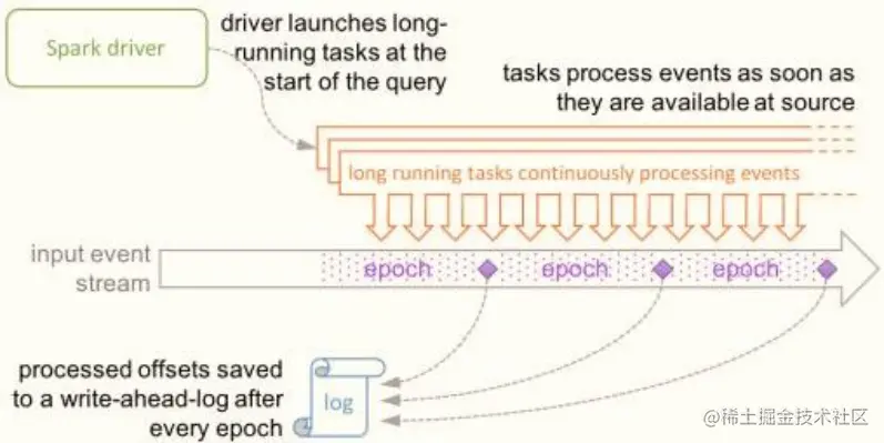 image-20210508155812014