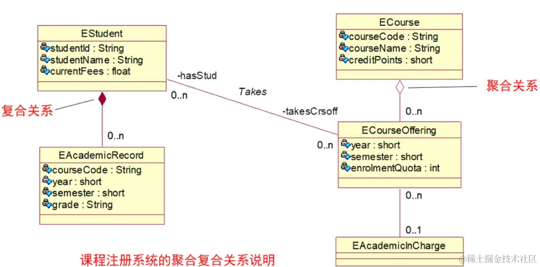 image-20230919151713797