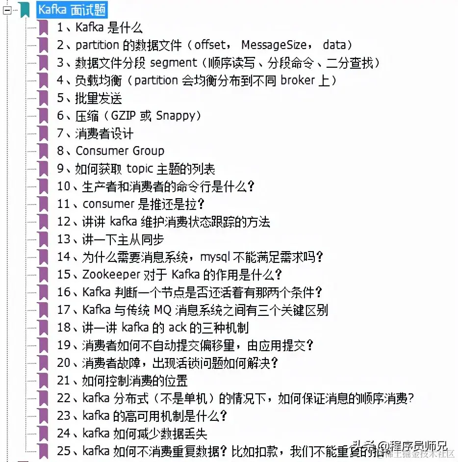 字节4面，拿42k*16 Offer！全靠过硬实力+1380题面试神技手册