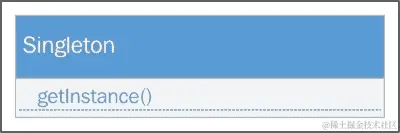 单例设计模式