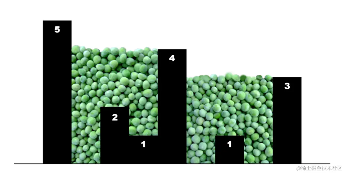 image-20230115113011540