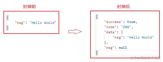 image-20220513132018125