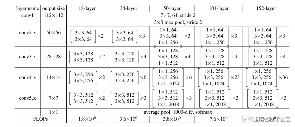 image-20220805180038572