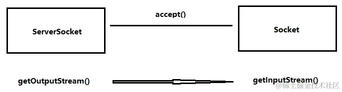 image-20200917203035242