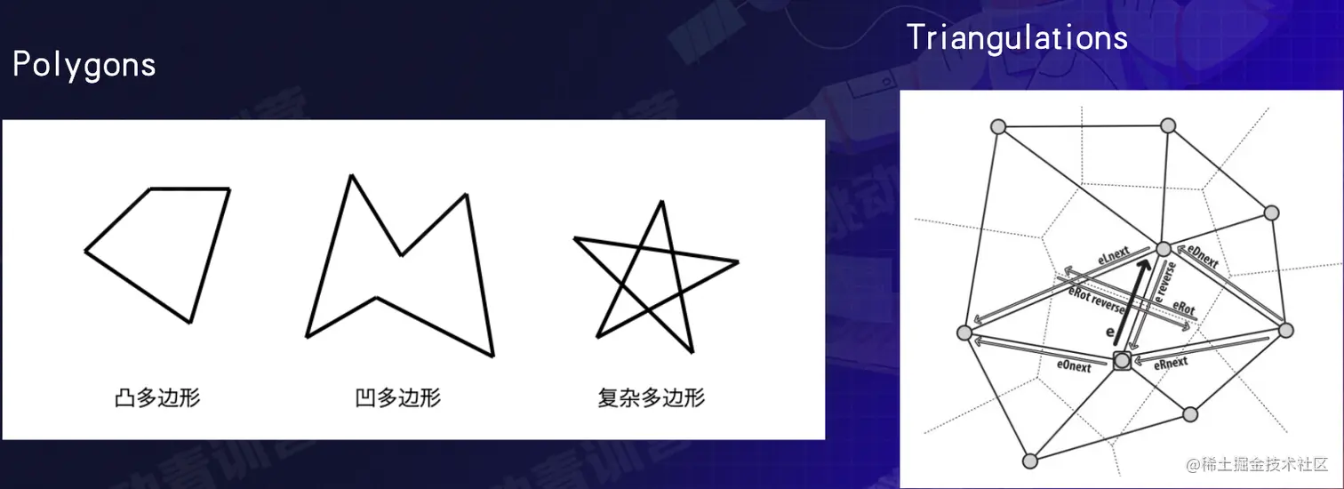 截屏2022-08-13 13.34.44.png