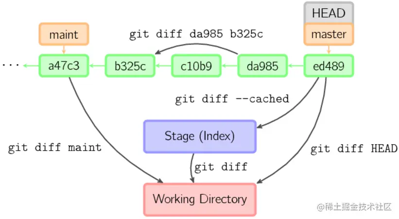 63651-20170914095506203-2063795525