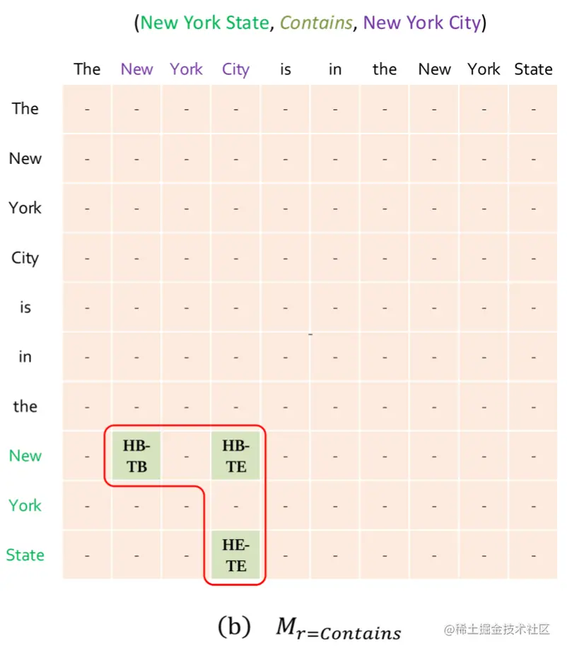 enter description here
