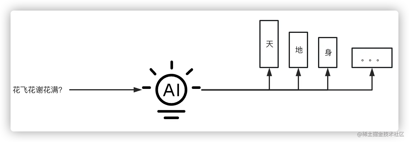 image-20230404180445346