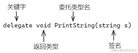 image-20231129091714240