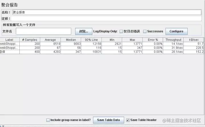 基于WEB的二手交易平台的设计与实现（论文+源码+视频）