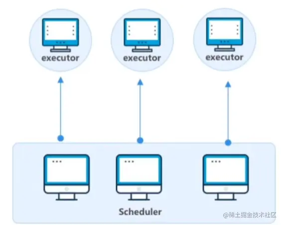 Pasted image 20230227201113.png