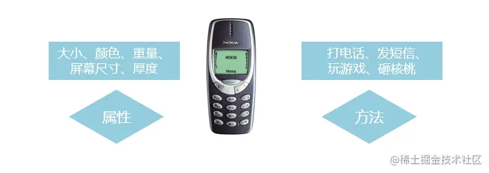 image-20210516201902117