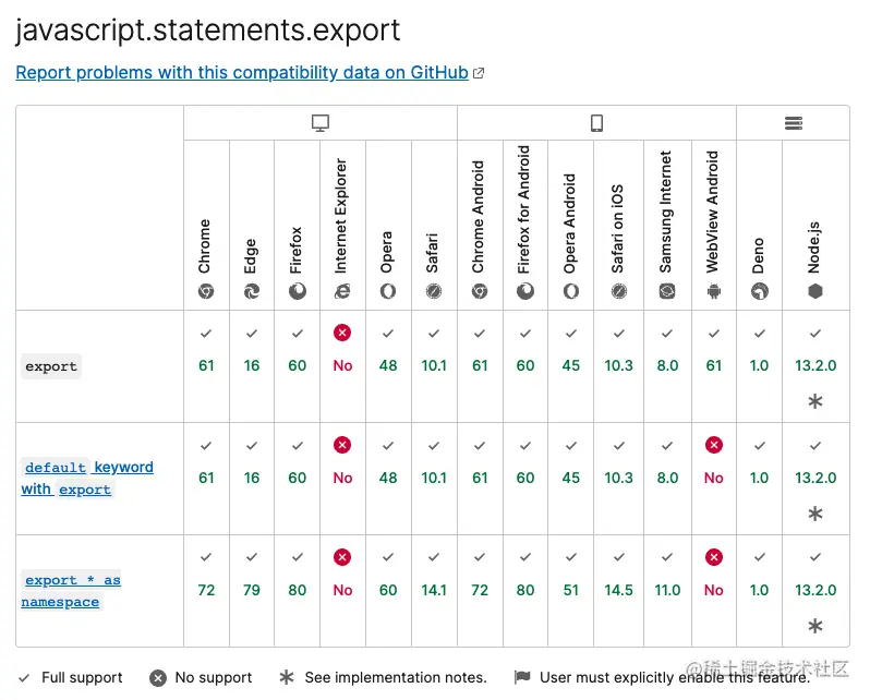 image-20220815103505957