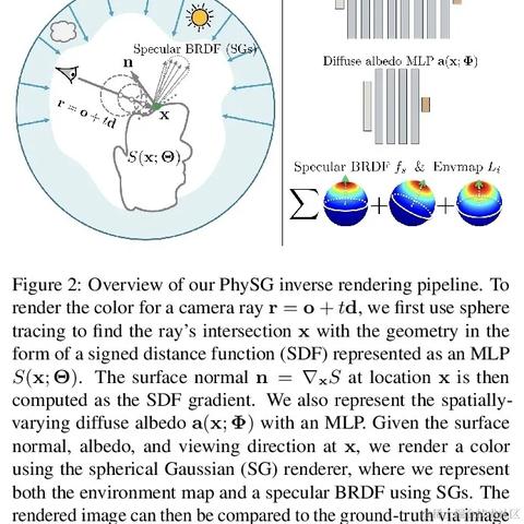 爱可可爱生活于2021-04-03 06:41发布的图片