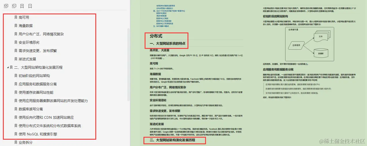 八面阿里成功吊打面试官？看完这份阿里面试官手册我懂了