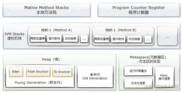 image-20210623204411021