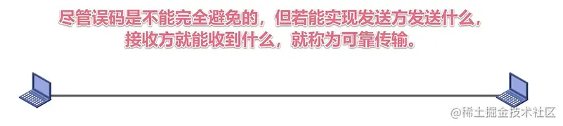 可靠传输