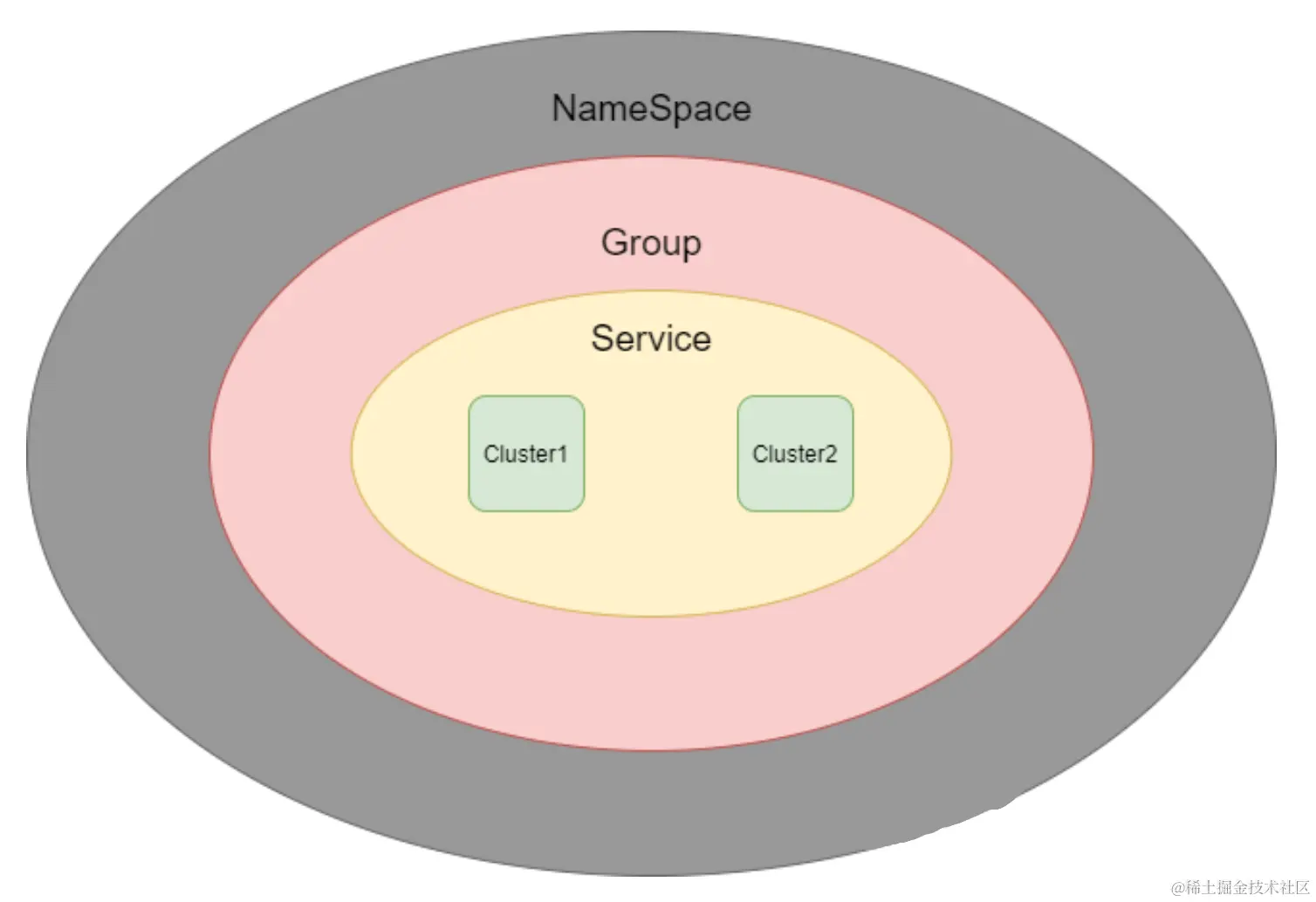 image-20230119124628349