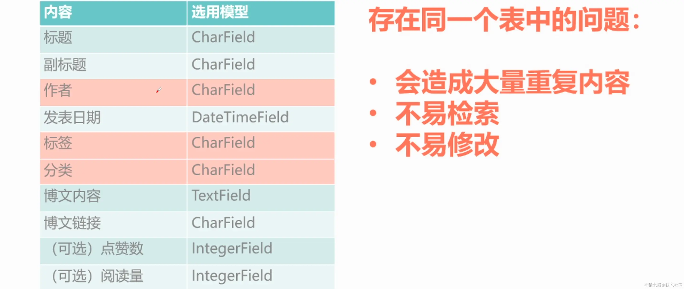 image-20200911091857025