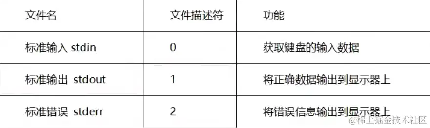 image-20240201170613166